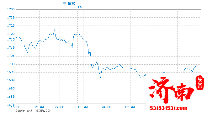 高盛：抛售仍未结束 强劲的经济数据应会推动10年期美债收益率升至1.9%。