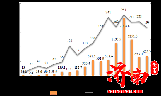 市场监管总局发布 2021年将持续完善缺陷汽车和消费品召回管理