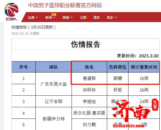 CBA官方公布最新伤病名单，朱芳雨放下烟雾弹