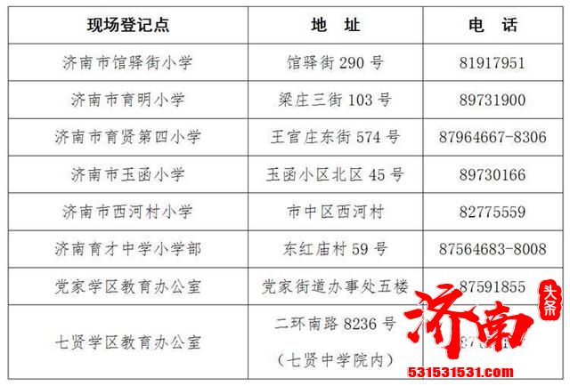 济南市市中区教体局发布2021年市中区小学入学须知