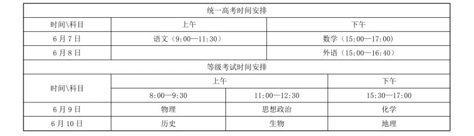 2021年普通高校招生统一考试（夏季）将于6 月7 日—10日进行 济南设 13 个考区、32 个考点