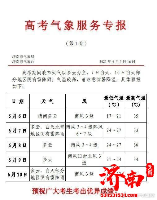 济南市气象台发布高温黄色预警信号  7～9日大部分地区日最高气温35℃
