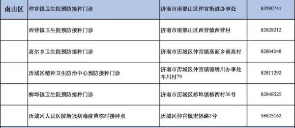 济南市疾病预防控制中心发布未成年人新冠病毒疫苗接种点