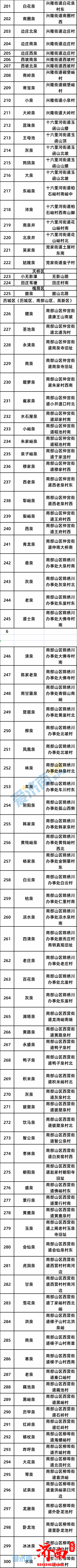 第九届济南国际泉水节——“千泉之城”名泉名录发布