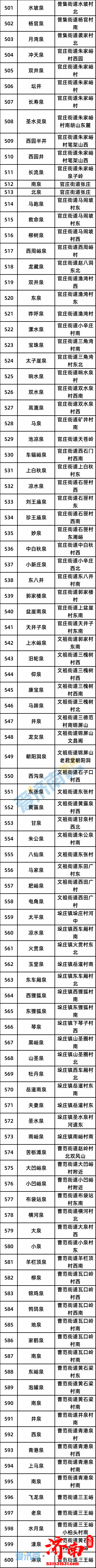 第九届济南国际泉水节——“千泉之城”名泉名录发布