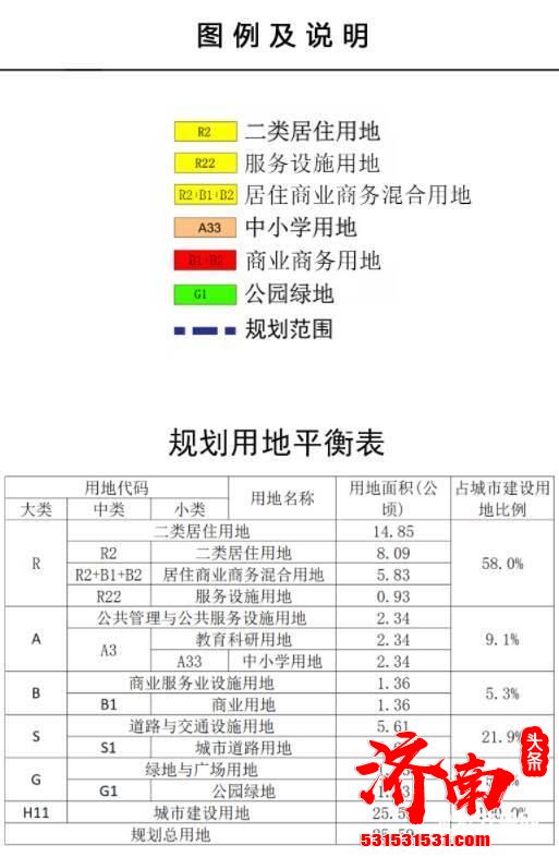 济南市自然资源和规划局公布了英雄山片区01街区和八里桥片区04街区的控制性详细规划