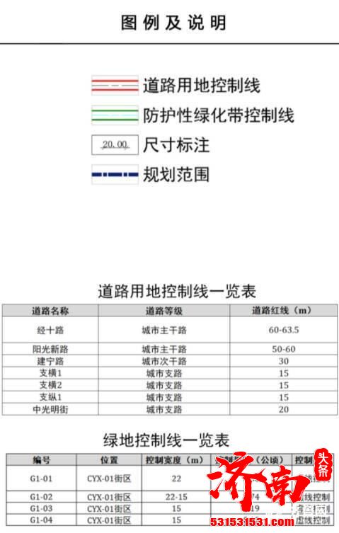 济南市自然资源和规划局公布了英雄山片区01街区和八里桥片区04街区的控制性详细规划