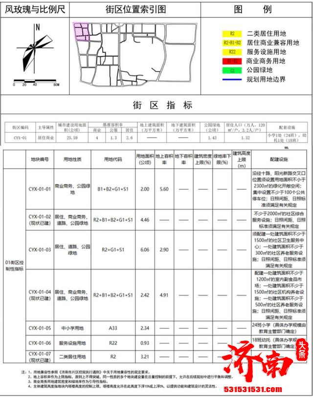 济南市自然资源和规划局公布了英雄山片区01街区和八里桥片区04街区的控制性详细规划