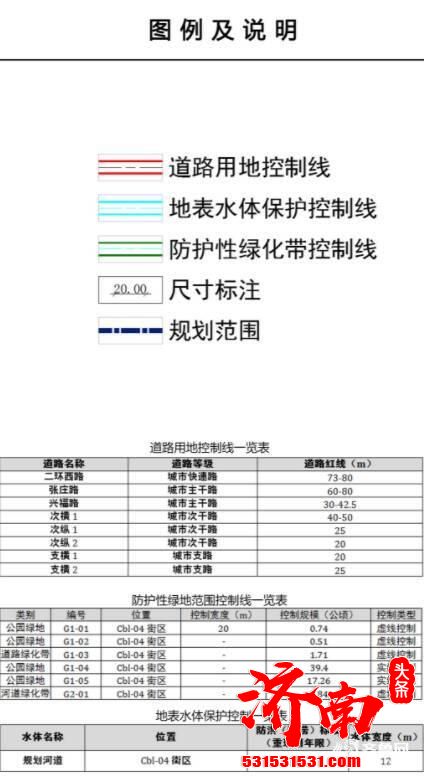 济南市自然资源和规划局公布了英雄山片区01街区和八里桥片区04街区的控制性详细规划