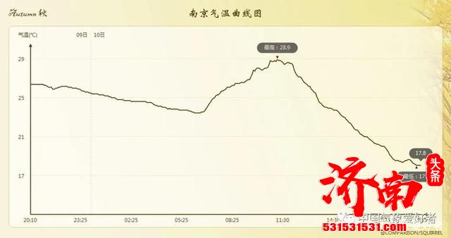 超大型台风圆规向我国靠近直径超过1500公里