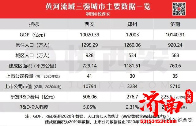 《黄河流域生态保护和高质量发展规划纲要》正式公示全文