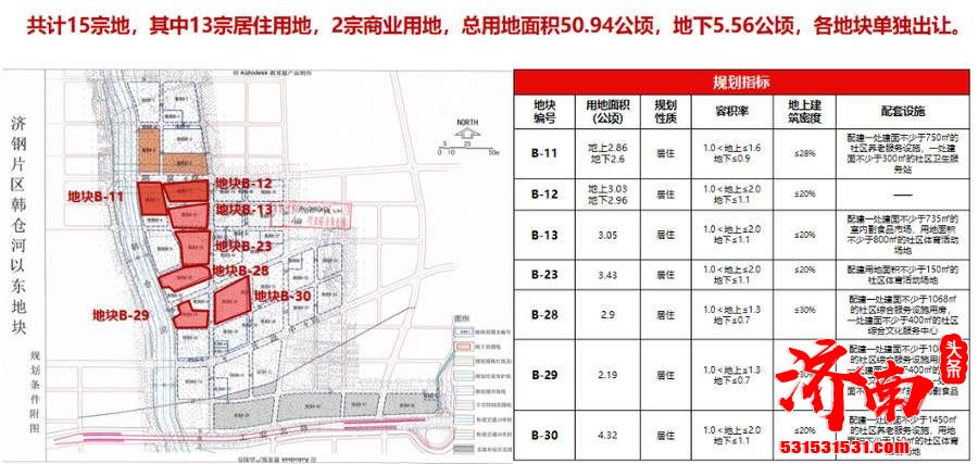 济南市土地储备中心举办“济南市2021年第三批次集中供地推介会”