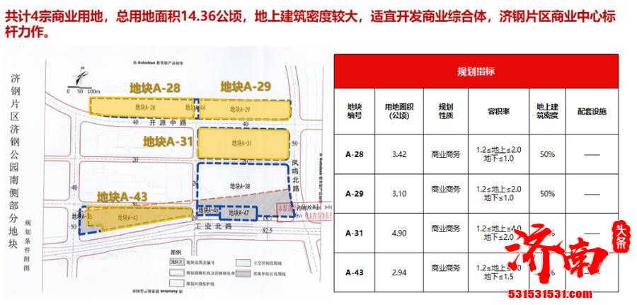 济南市土地储备中心举办“济南市2021年第三批次集中供地推介会”