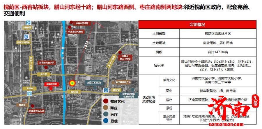 济南市土地储备中心举办“济南市2021年第三批次集中供地推介会”