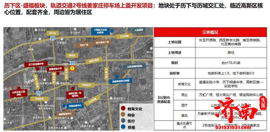 济南市土地储备中心举办“济南市2021年第三批次集中供地推介会”