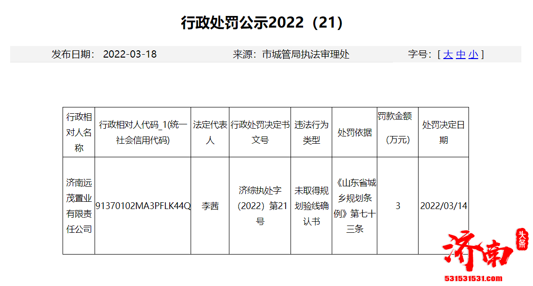 济南远茂置业有限责任公司因擅自开工建设遭到行政处罚