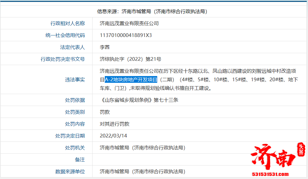 济南远茂置业有限责任公司因擅自开工建设遭到行政处罚