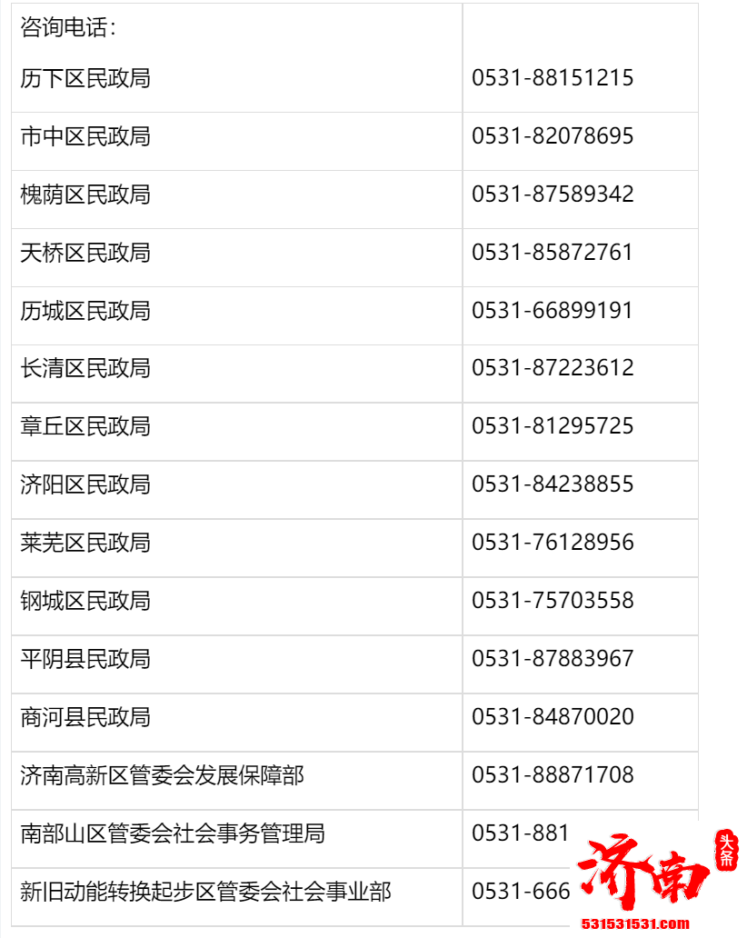 济南市民政局发布进一步加强疫情期间社会救助工作的紧急通知