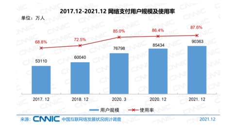 重磅！华为支付上线支持绑定160多家银行 已覆盖了华为系应用和部分第三方应用