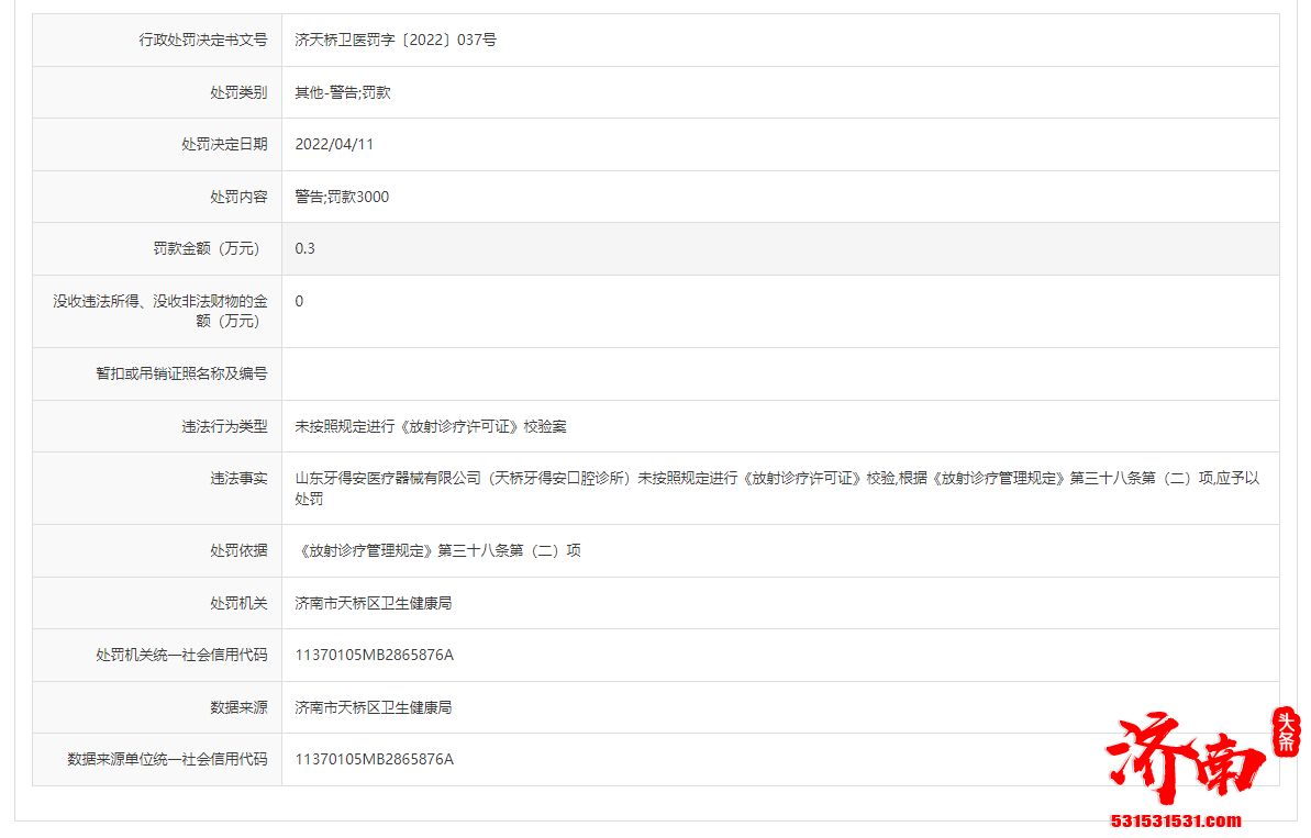 一天三罚！济南天桥牙得安口腔诊所多处违规被罚款