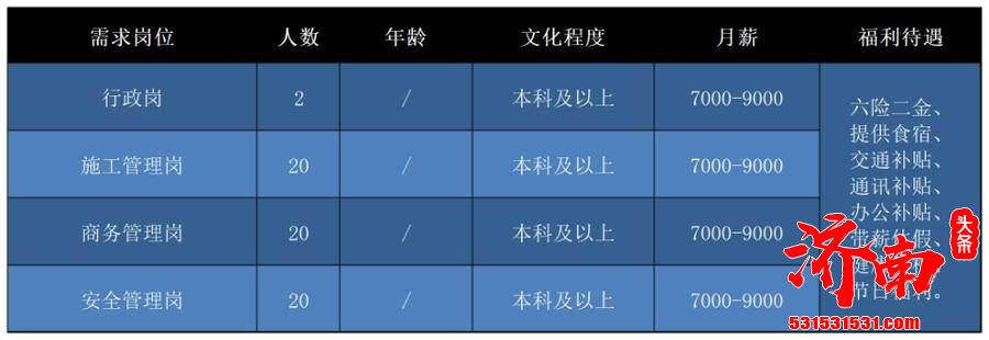 济南“壹点送岗”首场线上招聘会正式启动 21家企业1163个岗位职等你来