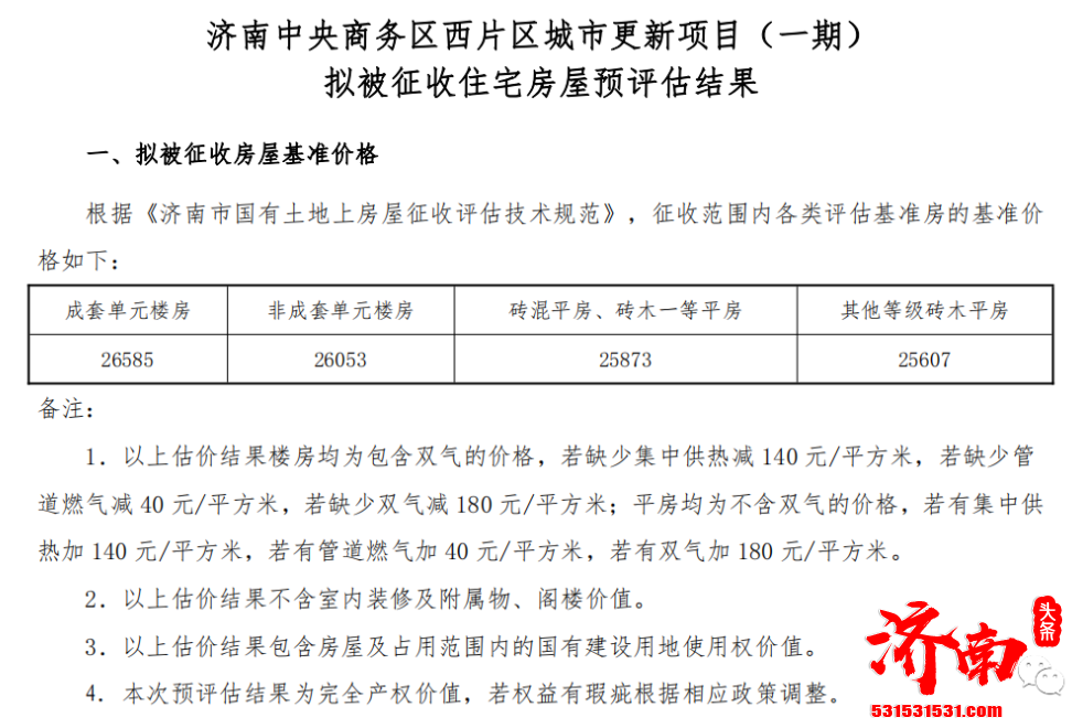 济南发布CBD西片房屋征收拆迁补偿决定公告