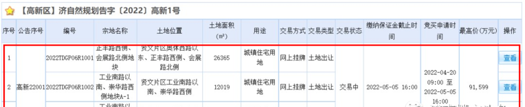 济南高新区贤文、天桥区东沙、宏济堂3济南高新区贤文、天桥区东沙、宏济堂3宗土地竞价土地竞价