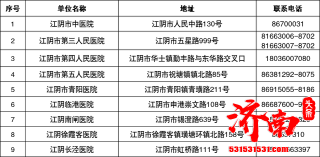 江阴市鼓励参加全员核酸检测 连续5轮参与全员核酸检测的奖励100元