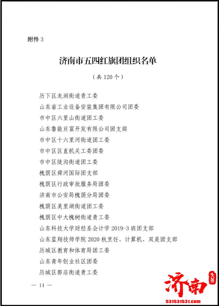 华谊兄弟(济南)电影城投资开发有限公司团支部成功入选济南市五四红旗团组织