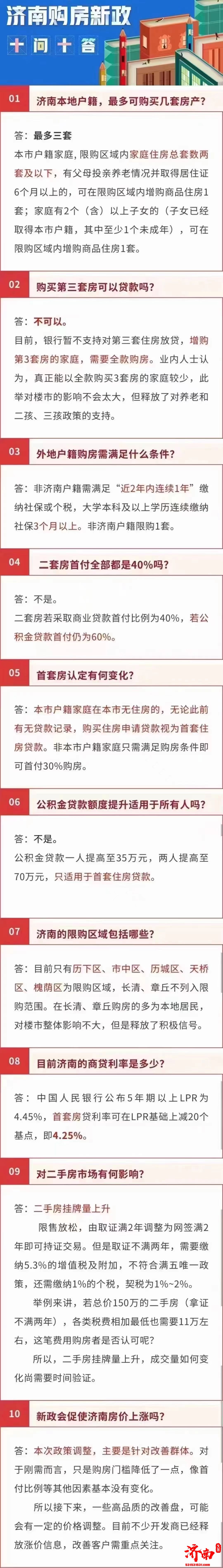 干货收藏！济南购房新政十问十答