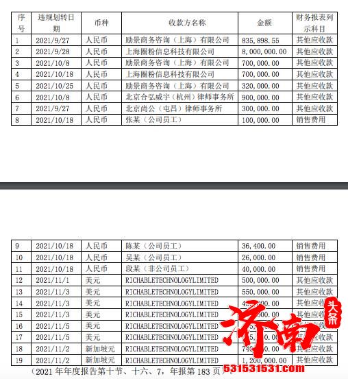 中昌前董事厉群南涉嫌挪用资金购买矿机、私刻公章，被依法逮捕