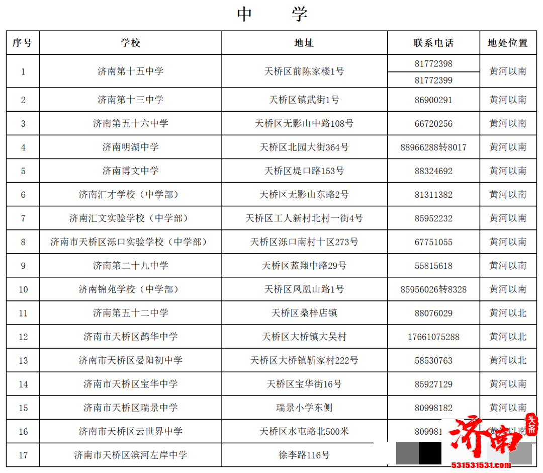 2022年天桥区小学随迁子女入学网上信息采集的通知