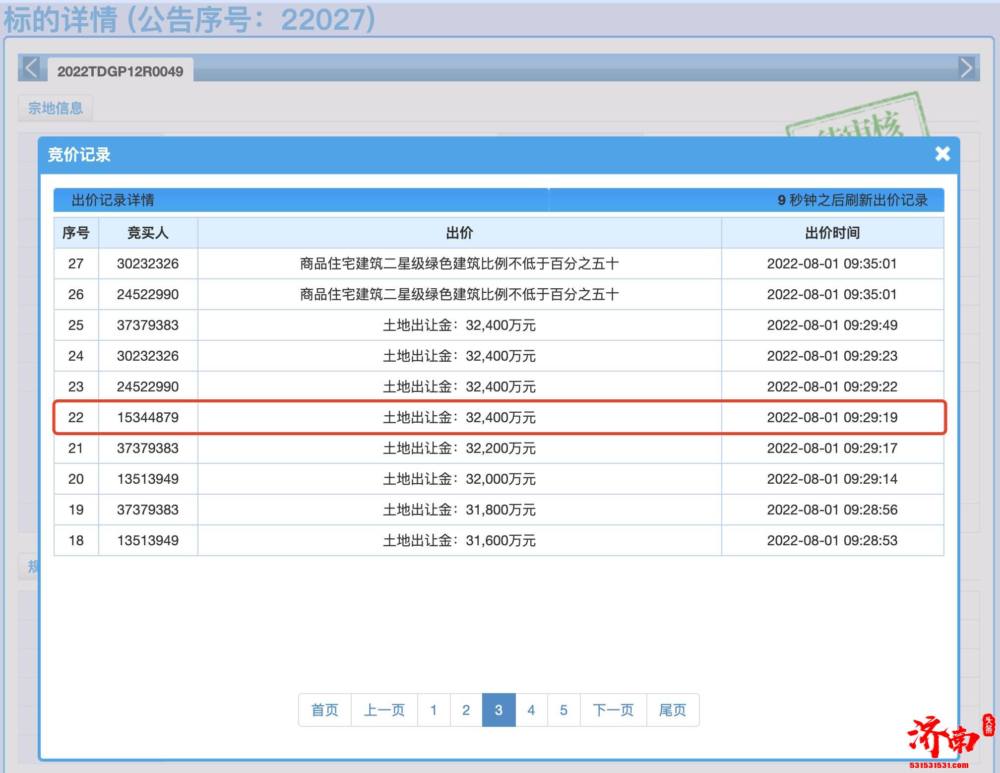 济南2022年第二次集中供应的18宗土地全部竞价结束，进入审核阶段