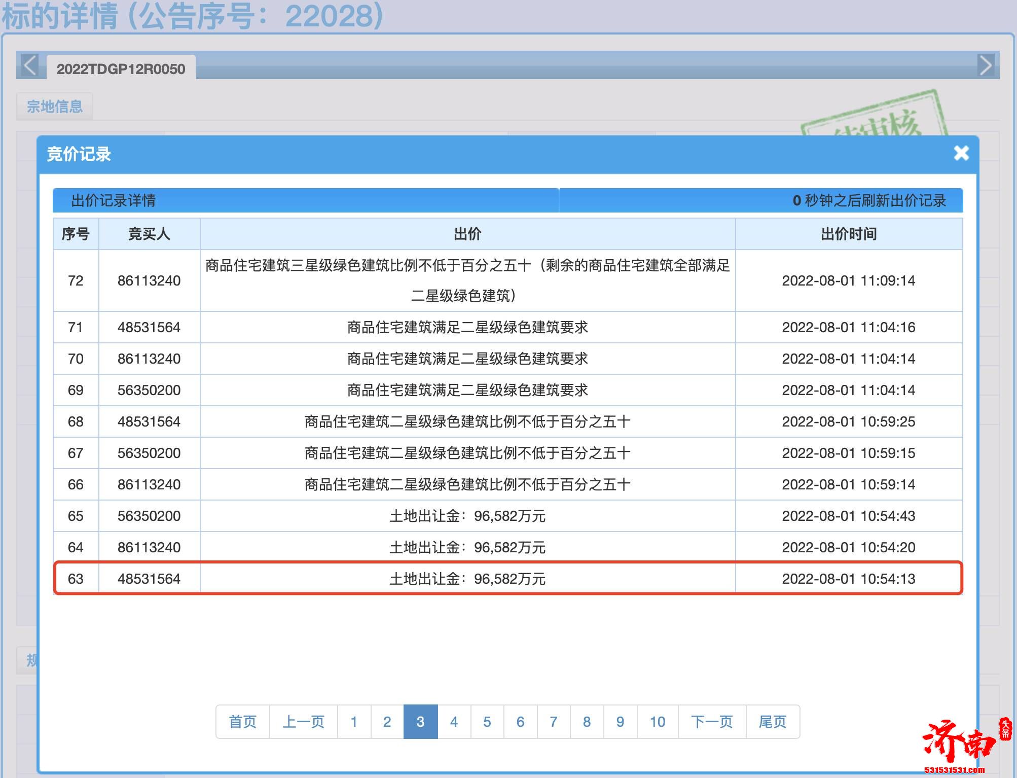 济南2022年第二次集中供应的18宗土地全部竞价结束，进入审核阶段