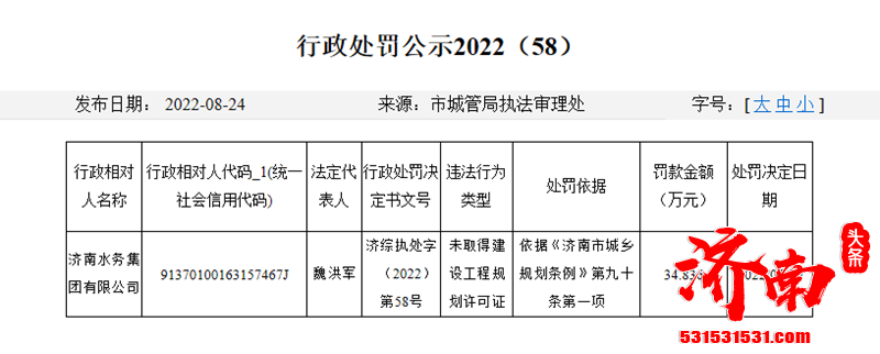 济南水务集团有限公司存在未取得建设工程规划许可证的违法行为被罚