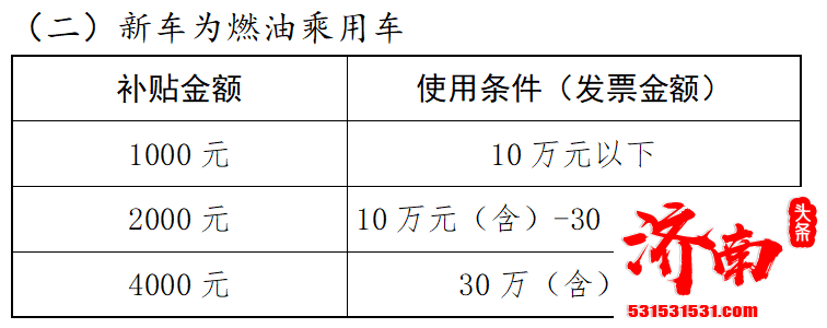 济南市汽车以旧换新实施细则上线，可申请一次性政府补贴