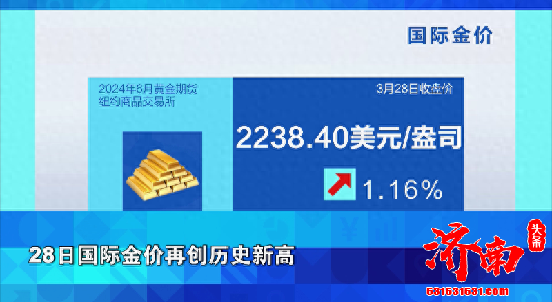 国际金价连续上涨 有望突破700元/克