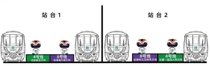 坐地铁逛吃打卡已成济南人新习惯!