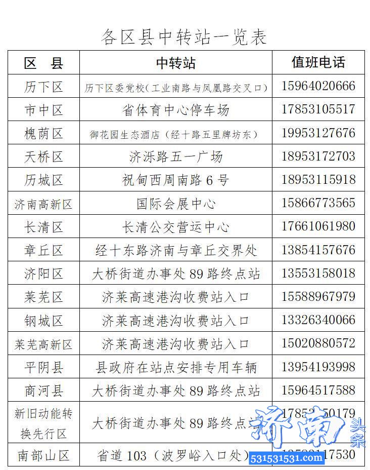 济南市发布《到济旅客实行统一接站服务的通告》