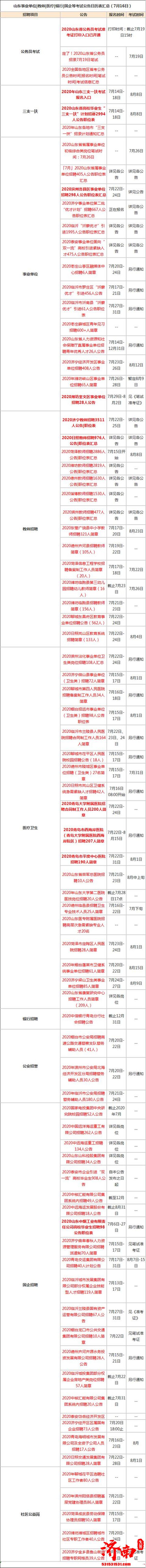 2020山东省公务员考试将在7月19日进行笔试