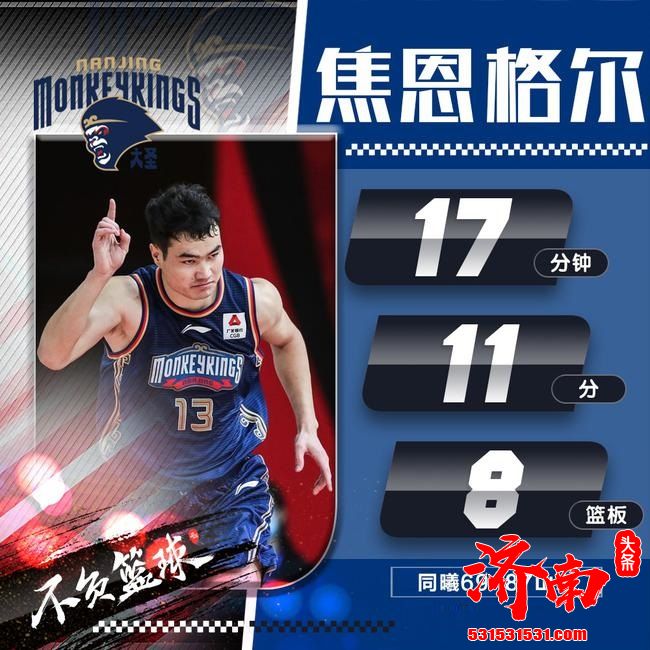 同曦新秀焦恩格尔-胡依山完成CBA首秀 出场17分钟获11分和8篮板