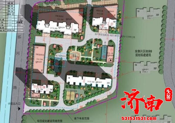 最新！济南5个安置房地块项目建设规划公示
