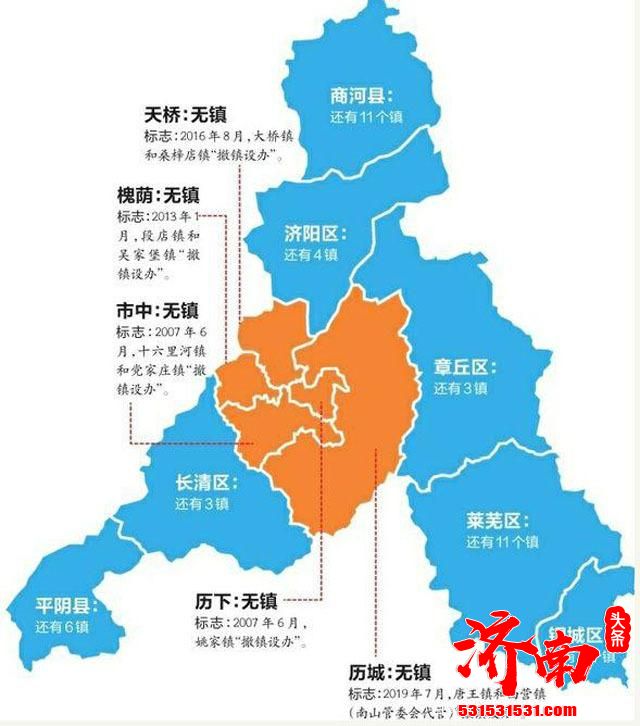 泉城济南成为第十个国家中心城市的胜算并不大