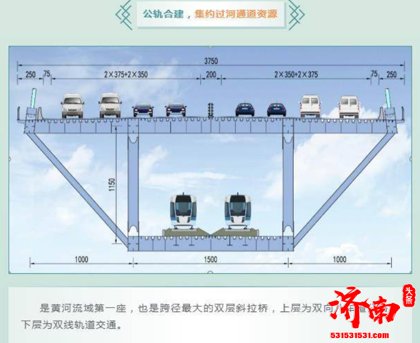 济南黄河公路大桥扩建工程初步设计文件已获省交通运输厅批复