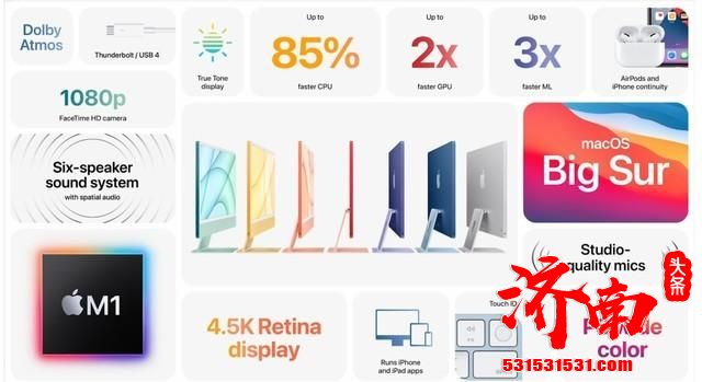 2021苹果春季发布会正式发布全新外观设计的iMac一体机
