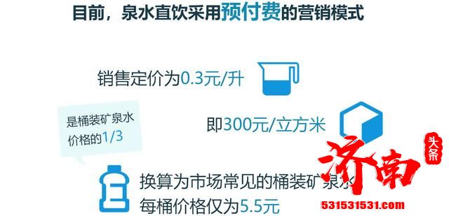 济南市政府印发了《市“十四五”水务发展规划》全市推广泉水直饮