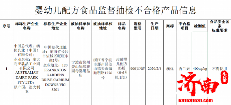 澳优淳璀1段婴儿配方奶粉检出香兰素，被罚962万！