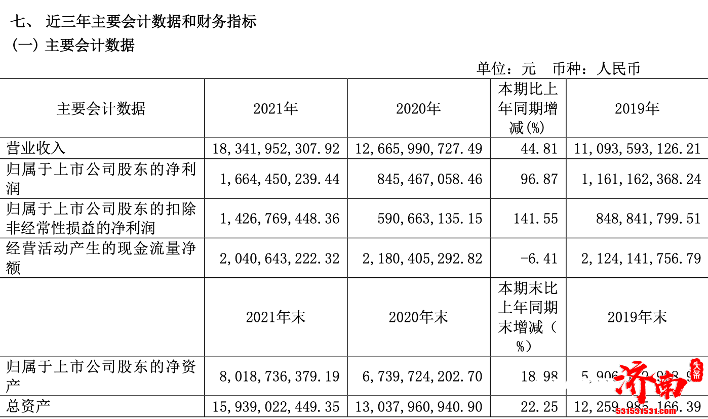 国家市场监管总局通报20批次家具不合格，网易严选、顾家家居、联邦家私上榜