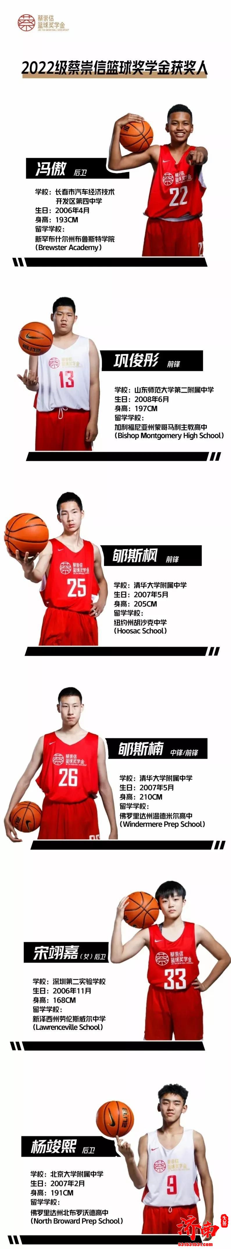 中国男篮巩晓彬的二儿子荣获2022级蔡崇信篮球奖学金