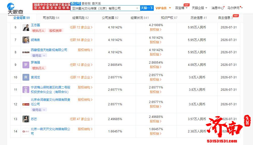 王忠磊胡海泉持股亚洲星光文化传媒,被强制执行
